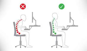 Posture Maintaining Proper  Really Fat-Burning Potential